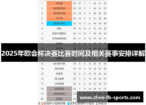 2025年欧会杯决赛比赛时间及相关赛事安排详解