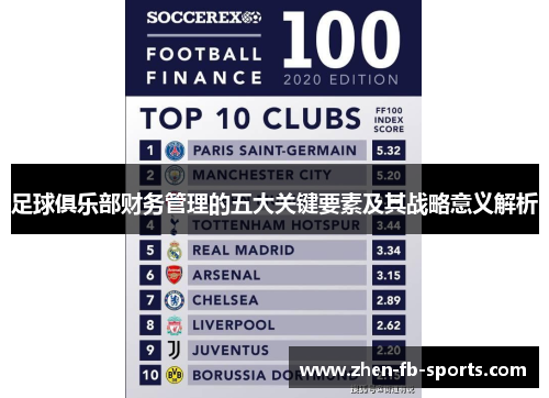 足球俱乐部财务管理的五大关键要素及其战略意义解析
