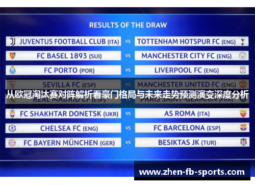 从欧冠淘汰赛对阵解析看豪门格局与未来走势预测演变深度分析