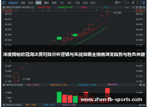 深度揭秘欧冠淘汰赛对阵分析逻辑与实战策略全指南演变趋势与胜负关键