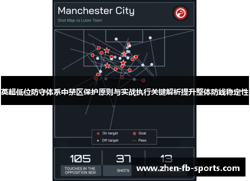 英超低位防守体系中禁区保护原则与实战执行关键解析提升整体防线稳定性