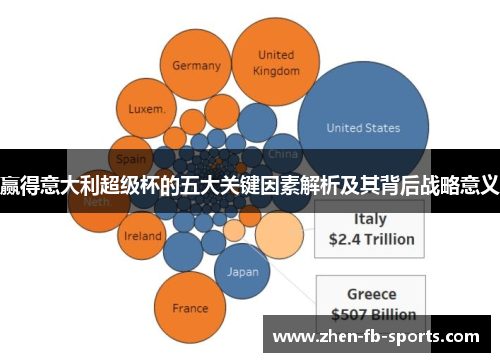 赢得意大利超级杯的五大关键因素解析及其背后战略意义