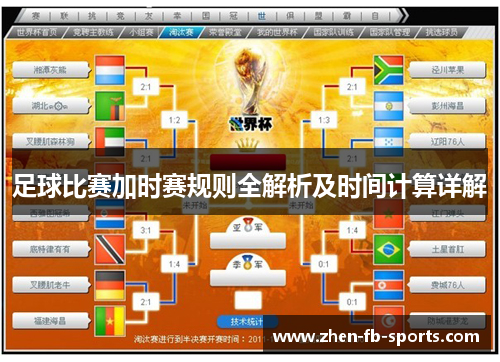 足球比赛加时赛规则全解析及时间计算详解