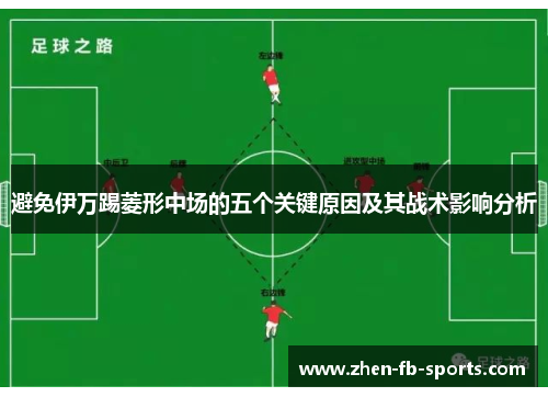 避免伊万踢菱形中场的五个关键原因及其战术影响分析 避免伊万踢菱形中场的五个关键原因及其战术影响分析